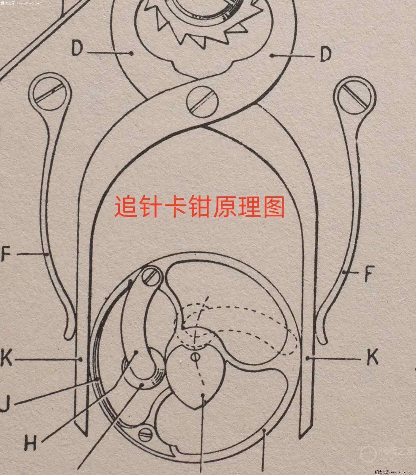 2万多买海鸥追针计时,质量怎么样?看完不踩坑! | 奈斯探表 2万多买海鸥追针计时,质量怎么样?看完不踩坑! | 奈斯探表