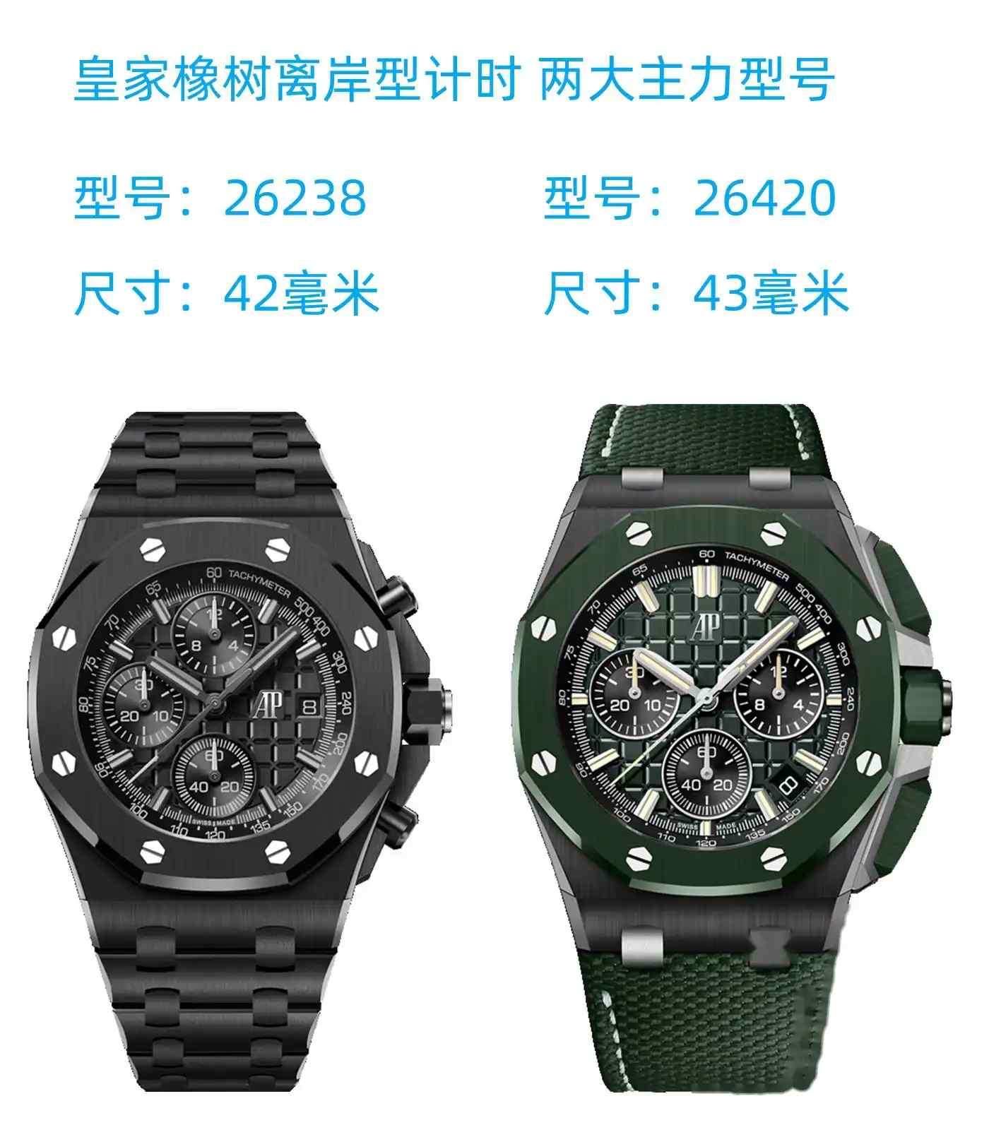 堪比黄金的陶瓷艺术:爱彼皇家橡树离岸型26420震撼登场! | 奈斯探表 堪比黄金的陶瓷艺术:爱彼皇家橡树离岸型26420震撼登场! | 奈斯探表