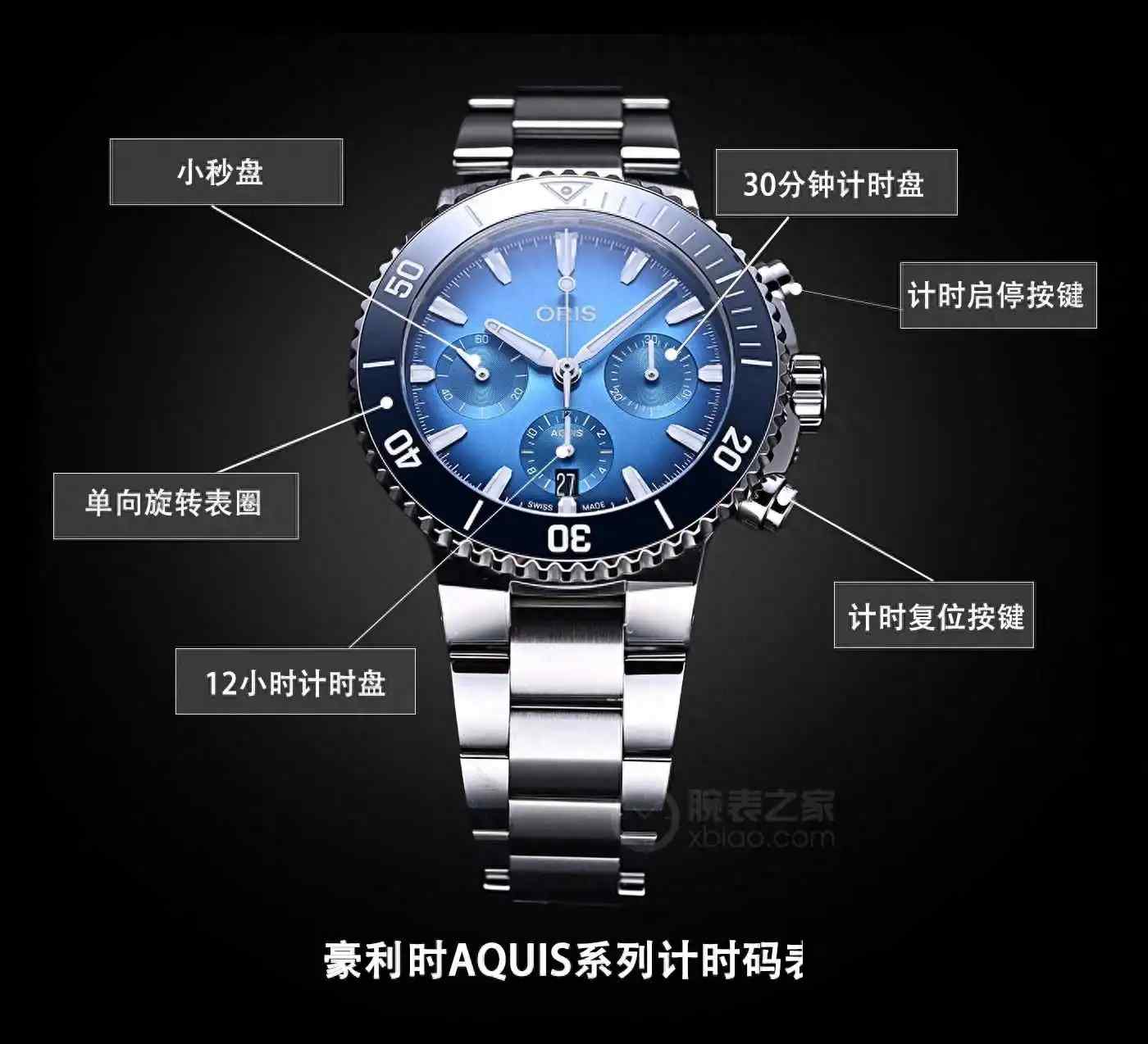 3万预算买什么?豪利时AQUIS计时表拆解,300米防水太硬核! | 奈斯探表 3万预算买什么?豪利时AQUIS计时表拆解,300米防水太硬核! | 奈斯探表