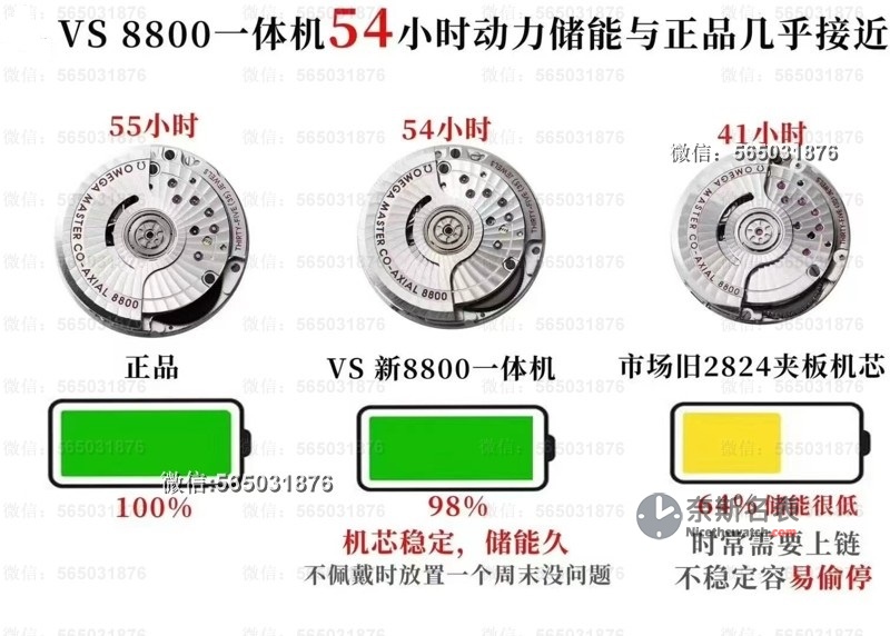VS厂海马300V4版震撼上市!8800一体机芯深度解析,这次升级值不值? | 奈斯探表 VS厂海马300V4版震撼上市!8800一体机芯深度解析,这次升级值不值? | 奈斯探表