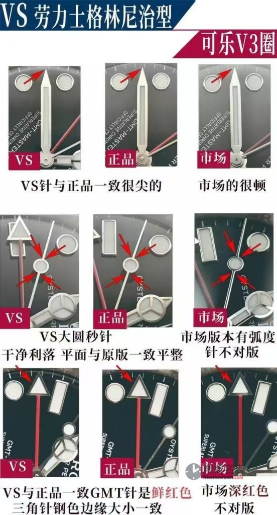 VS厂放大招!VS厂V3可乐圈横评,丹东3285机芯+高通透镜面+原版圈口太惊艳 | 奈斯探表 VS厂放大招!VS厂V3可乐圈横评,丹东3285机芯+高通透镜面+原版圈口太惊艳 | 奈斯探表