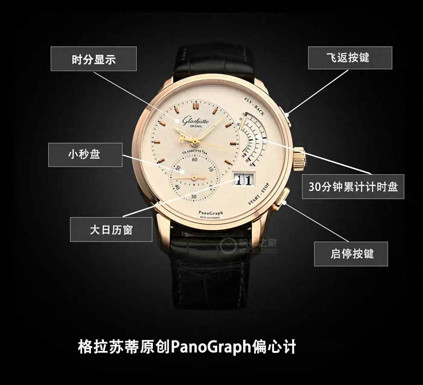 25万预算买什么表？这款格拉苏蒂偏心计时把德式美学玩到极致！ | 奈斯探表