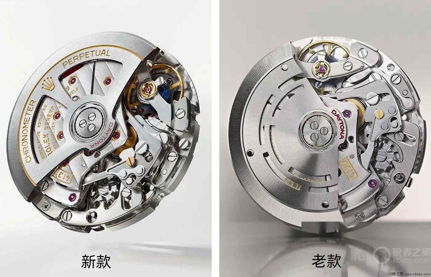 买旧还是买新?2025款绿金迪震撼升级,颜值性能双巅峰! | 奈斯探表 买旧还是买新?2025款绿金迪震撼升级,颜值性能双巅峰! | 奈斯探表