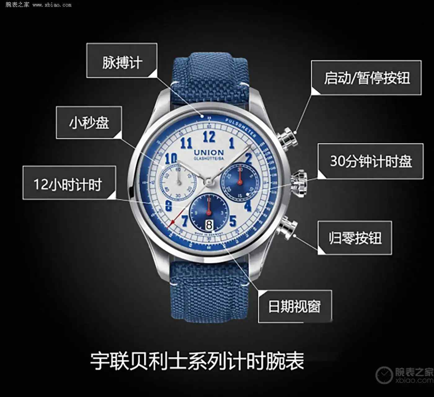 打破对称魔咒！宇联熊猫盘腕表22800元颠覆传统，玩家狂囤怕断货！ | 奈斯探表