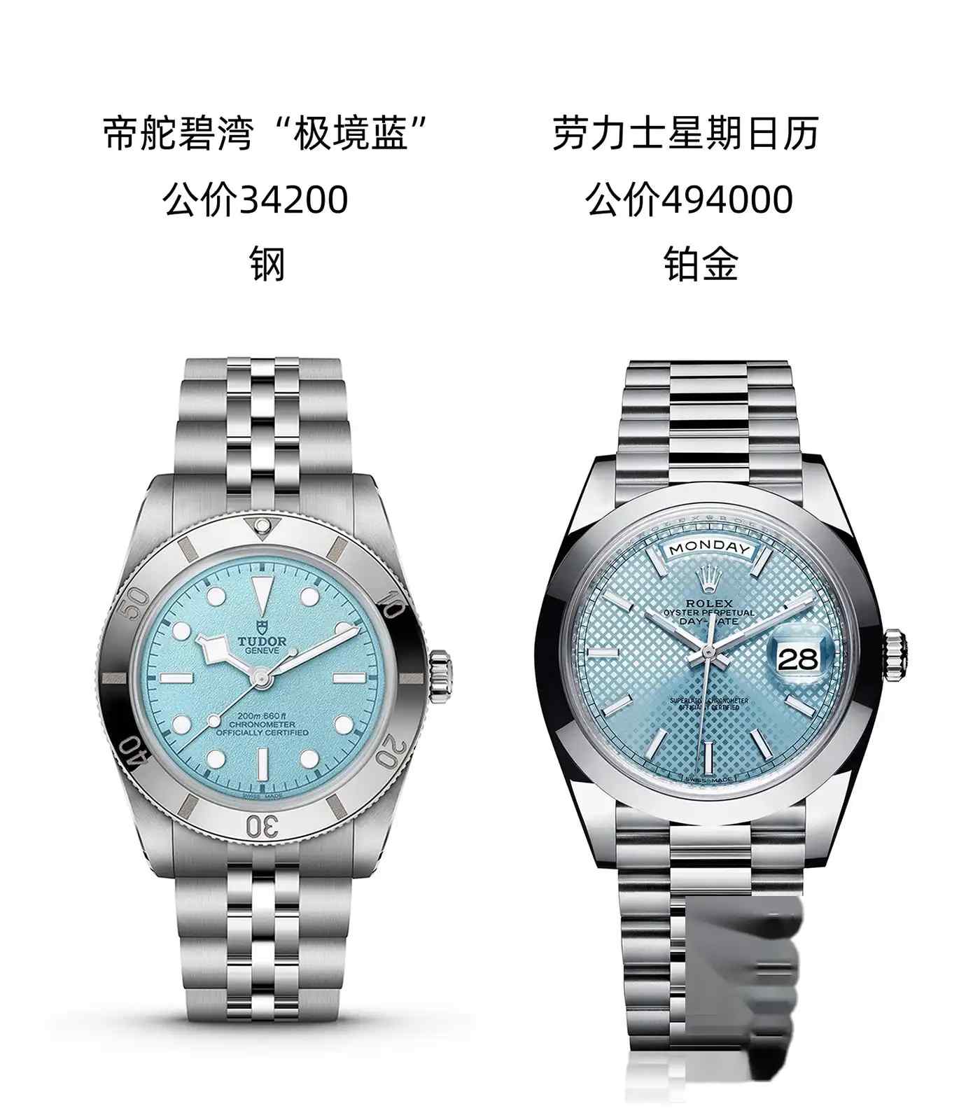 2025最炸裂新款！帝舵极境蓝冰蓝盘曝光，3万公价竟有10万级质感！ | 奈斯探表