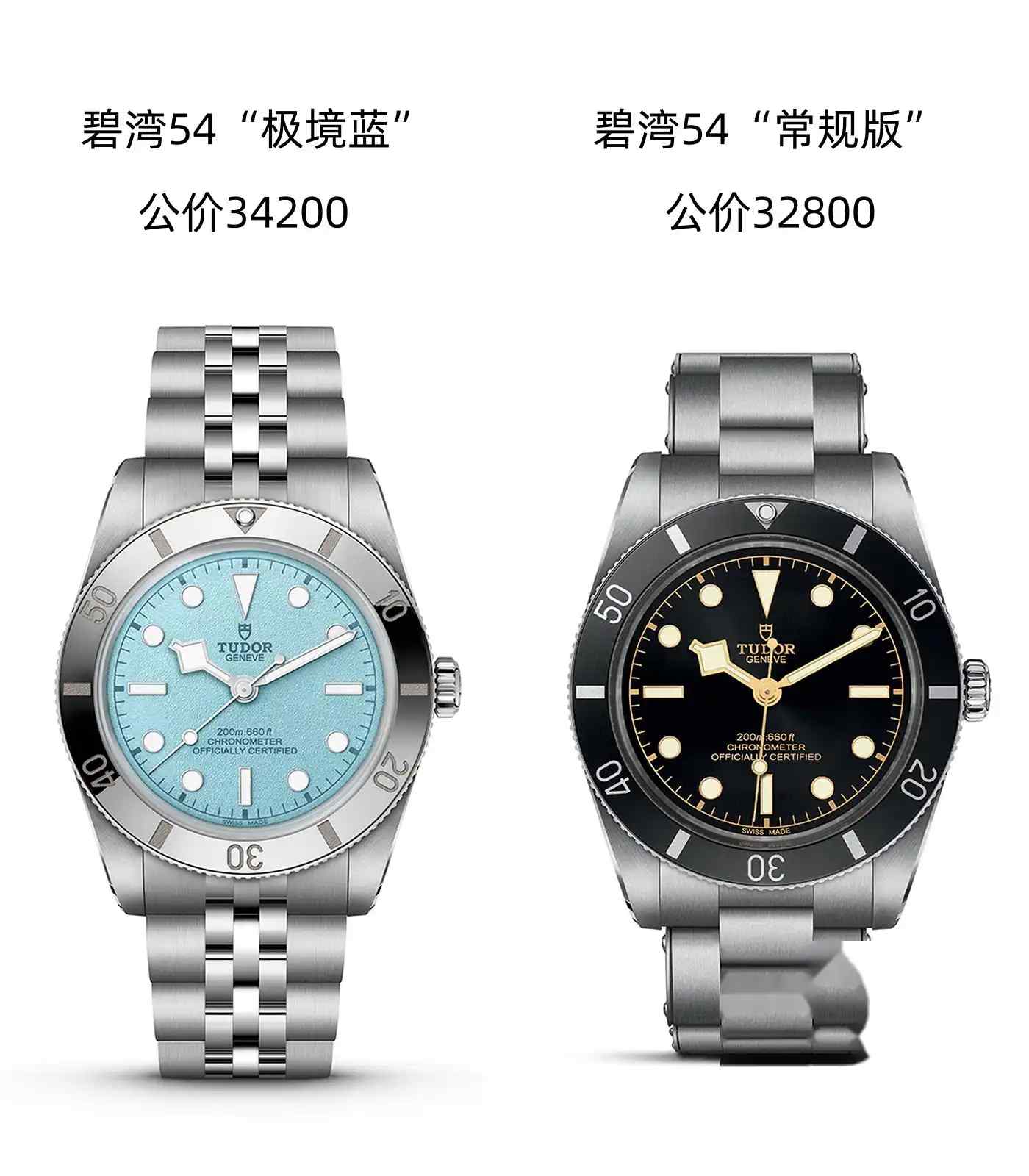 2025最炸裂新款！帝舵极境蓝冰蓝盘曝光，3万公价竟有10万级质感！ | 奈斯探表