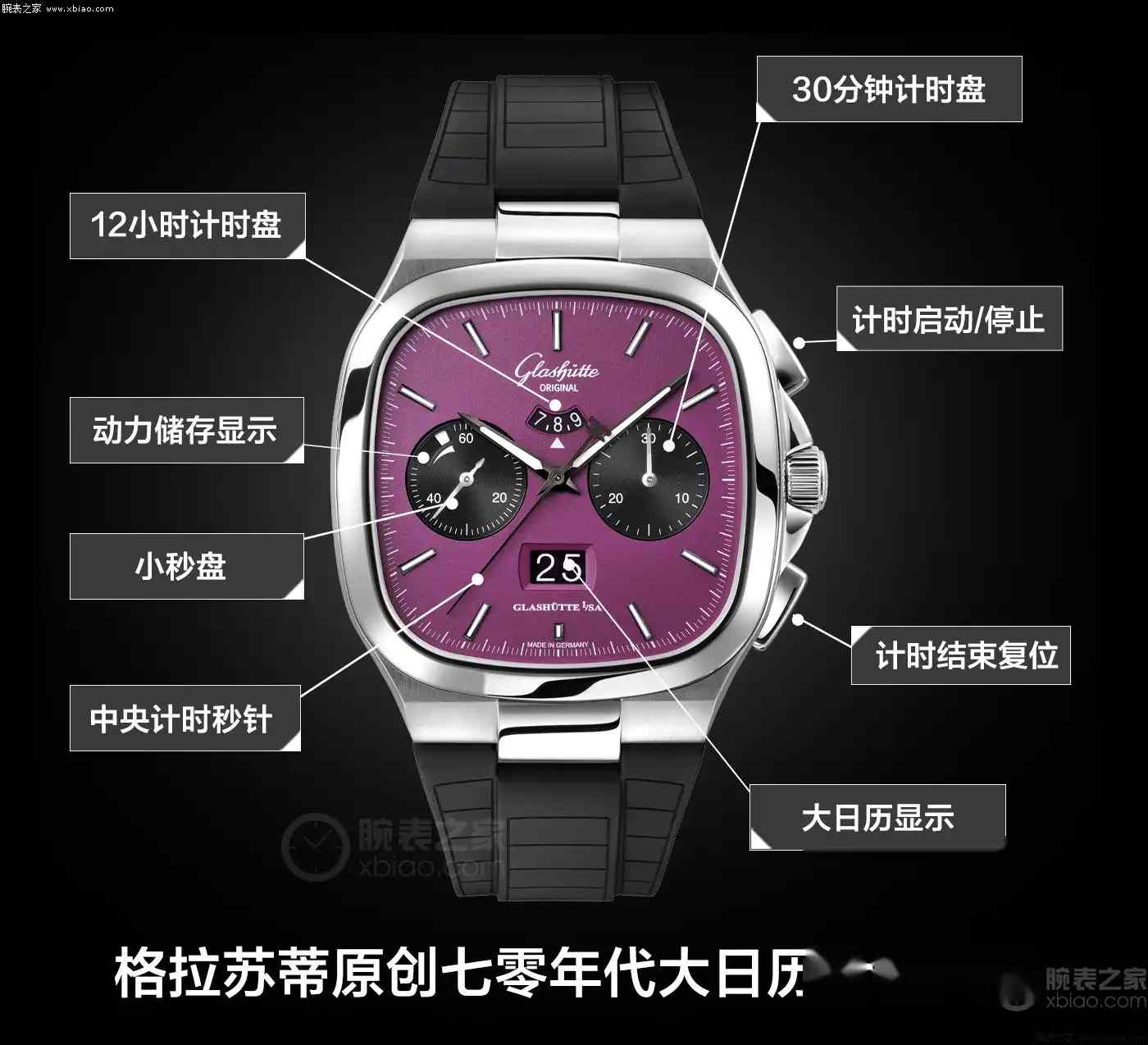 2025腕表圈首匹黑马！格拉苏蒂“等离紫”限量款曝光，飞返机芯+12万定价引爆市场！ | 奈斯探表