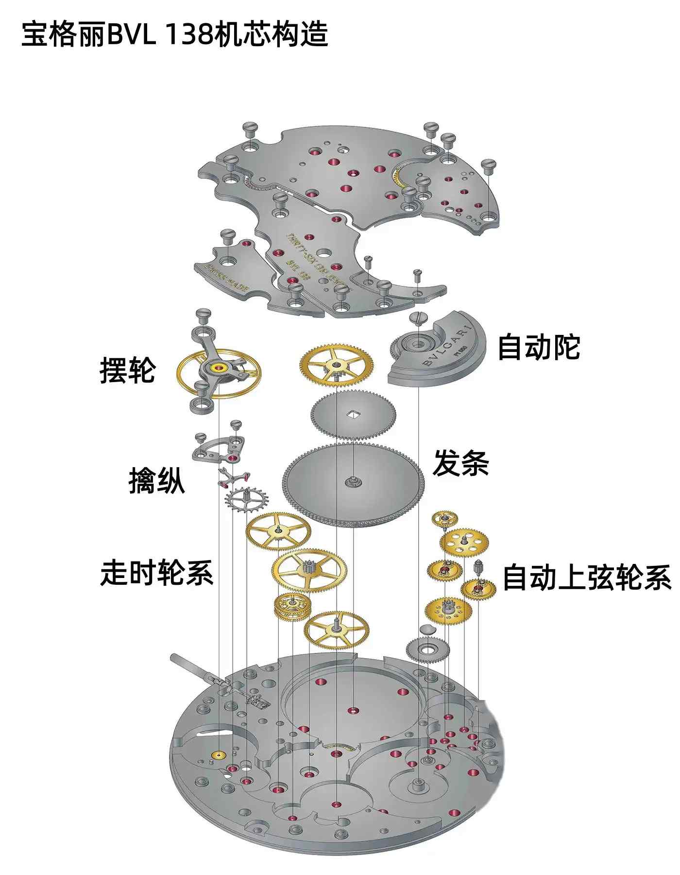 比鹦鹉螺薄60%！宝格丽OCTO Finissimo如何成为懂表人的终极选择 | 奈斯探表