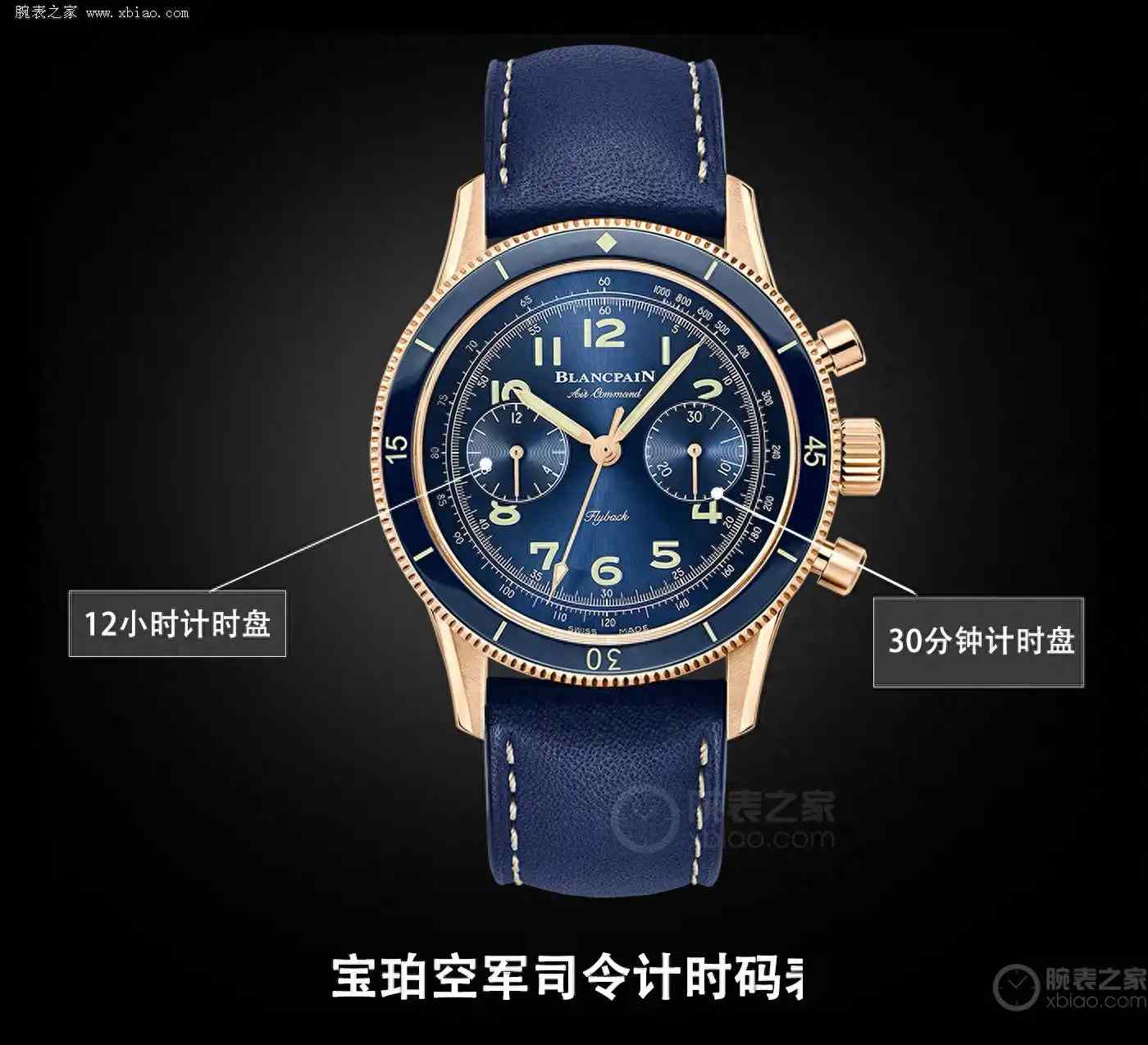 宝珀空军司令蓝金腕表首发!钛金属红金陶瓷圈三材质奢华碰撞,高频机芯精准无敌! | 奈斯探表 宝珀空军司令蓝金腕表首发!钛金属红金陶瓷圈三材质奢华碰撞,高频机芯精准无敌! | 奈斯探表