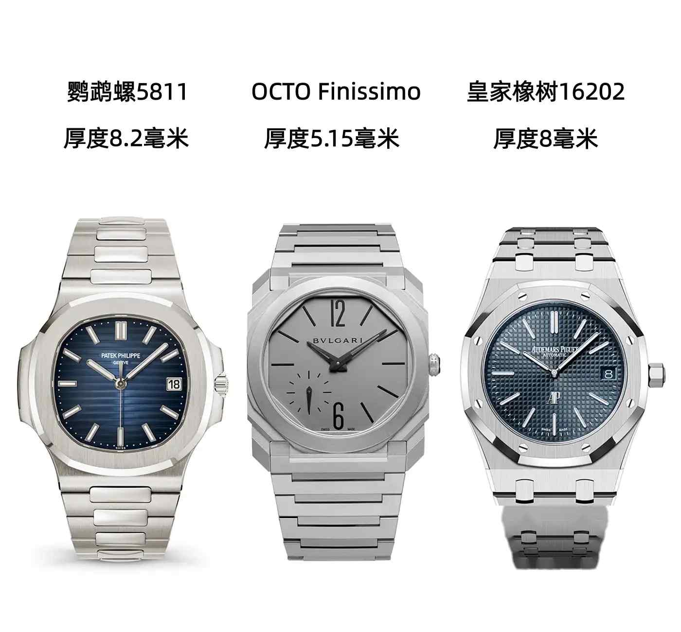 比鹦鹉螺薄60%！宝格丽OCTO Finissimo如何成为懂表人的终极选择 | 奈斯探表