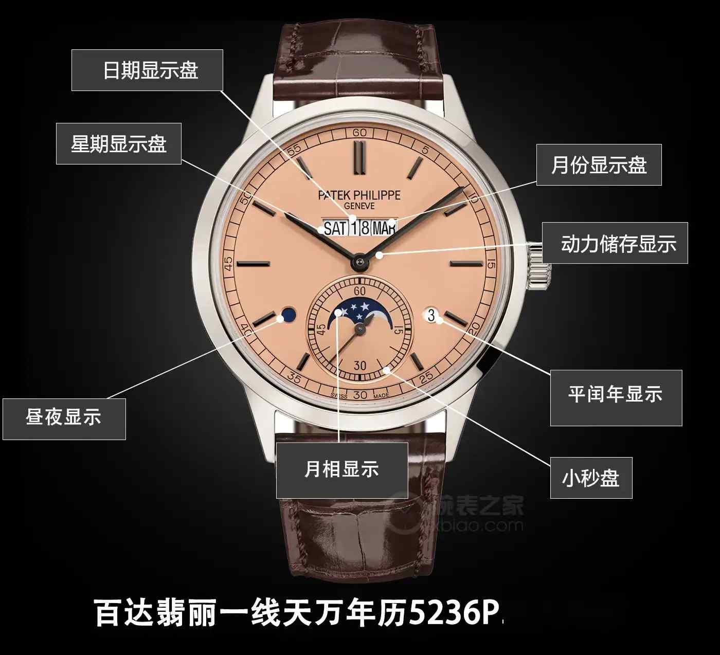 百年仅此一枚！百达翡丽“一线天”万年历颠覆传统，富豪扎克伯格已入手！ | 奈斯探表