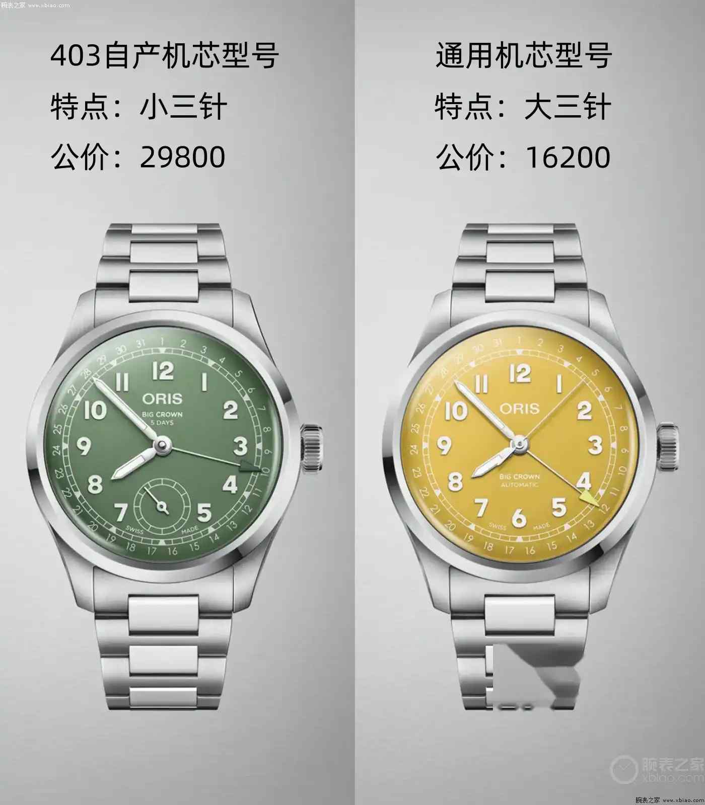 预算1万6怎么选？豪利时大表冠彩色盘腕表横评，这三款配色闭眼入 | 奈斯探表