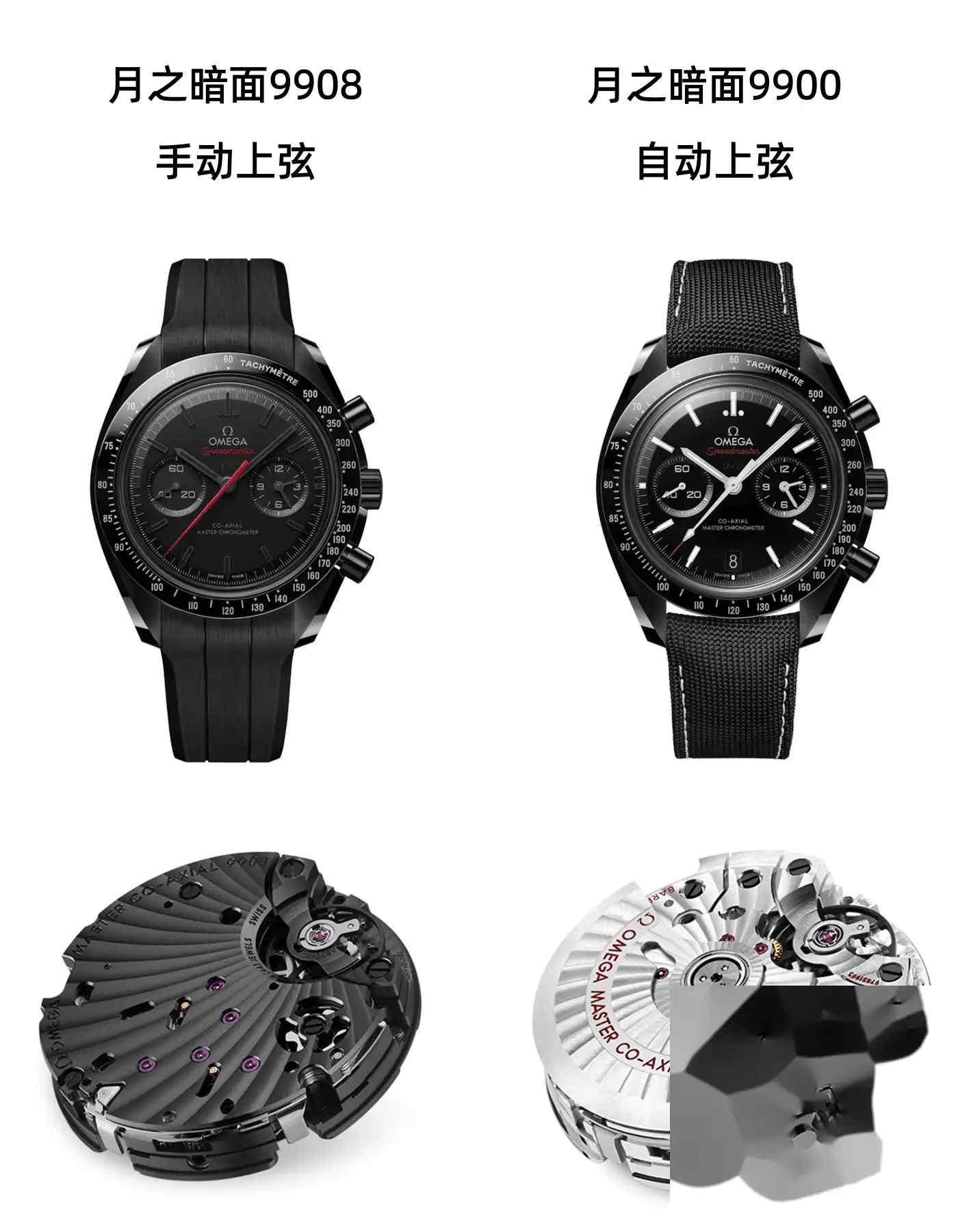 全陶瓷王者归来!欧米茄月之暗面9908手动计时表深度解析 | 奈斯探表 全陶瓷王者归来!欧米茄月之暗面9908手动计时表深度解析 | 奈斯探表