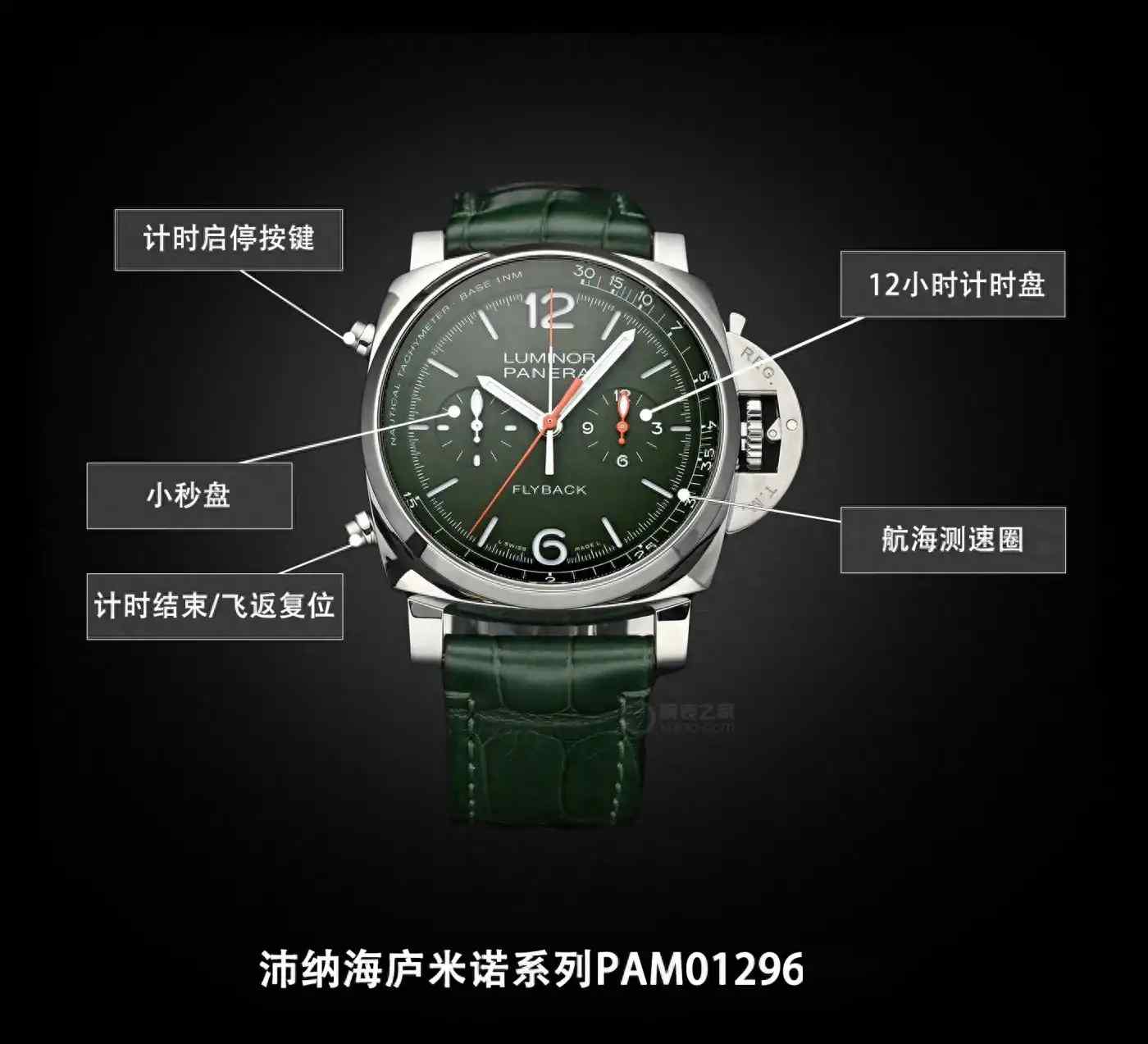 意大利海军血统！沛纳海军绿飞返计时腕表，辨识度满分稀缺上市 | 奈斯探表