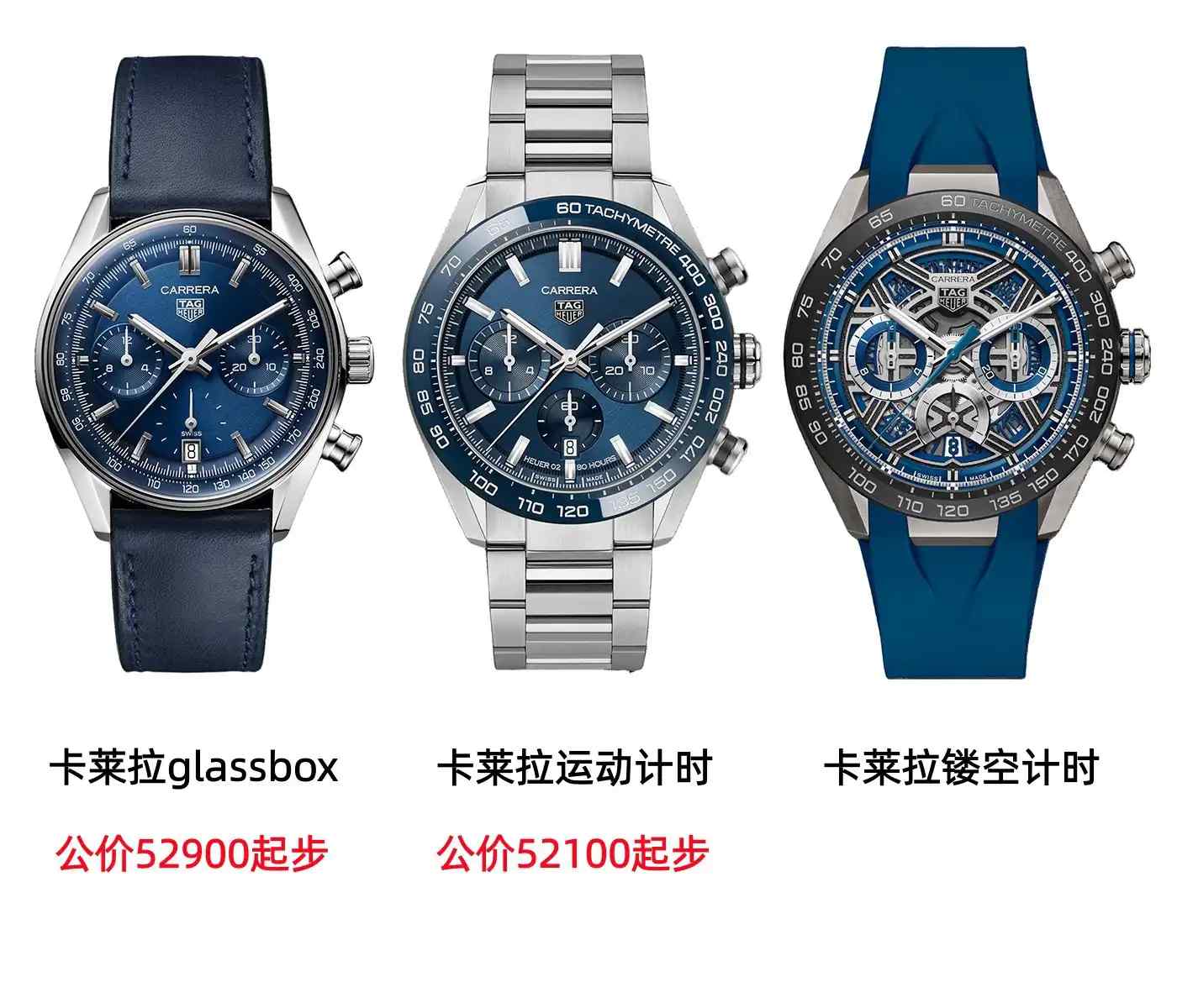 金价狂飙！泰格豪雅17万“全金猛兽”镂空计时，这波入手真香？ | 奈斯探表