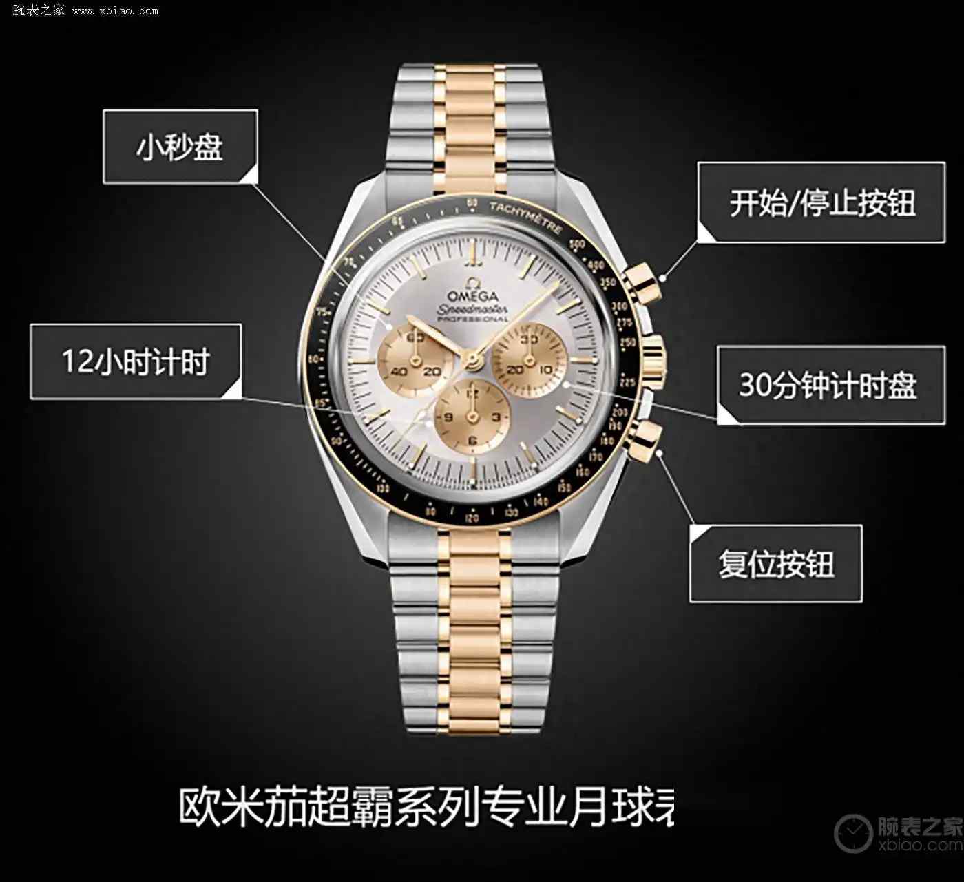 戴上它，仿佛触摸月球！欧米茄间金超霸，复刻登月传奇的奢华腕表 | 奈斯探表