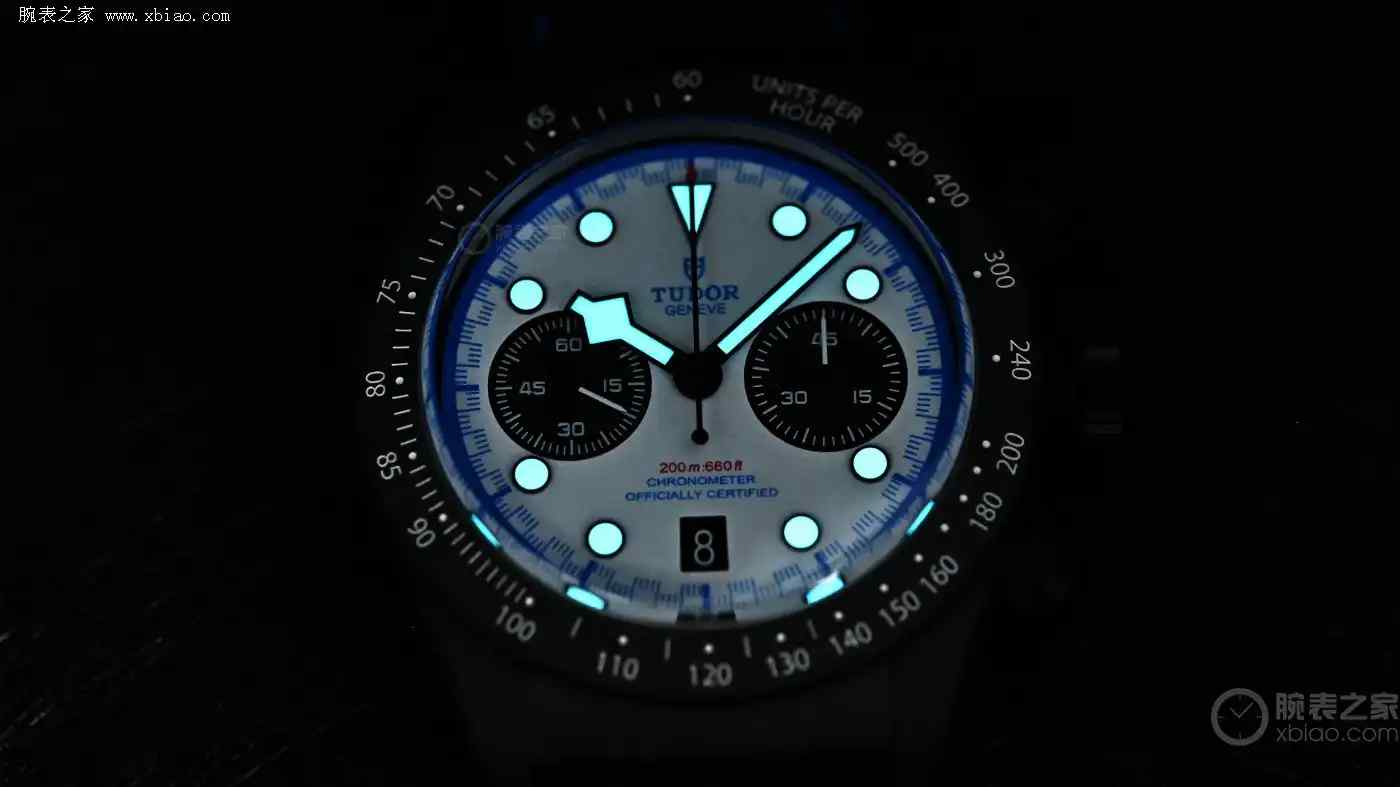 限量2025枚!帝舵携手F1小红牛车队,碧湾碳纤维计时腕表引爆赛车迷热情! | 奈斯探表 限量2025枚!帝舵携手F1小红牛车队,碧湾碳纤维计时腕表引爆赛车迷热情! | 奈斯探表