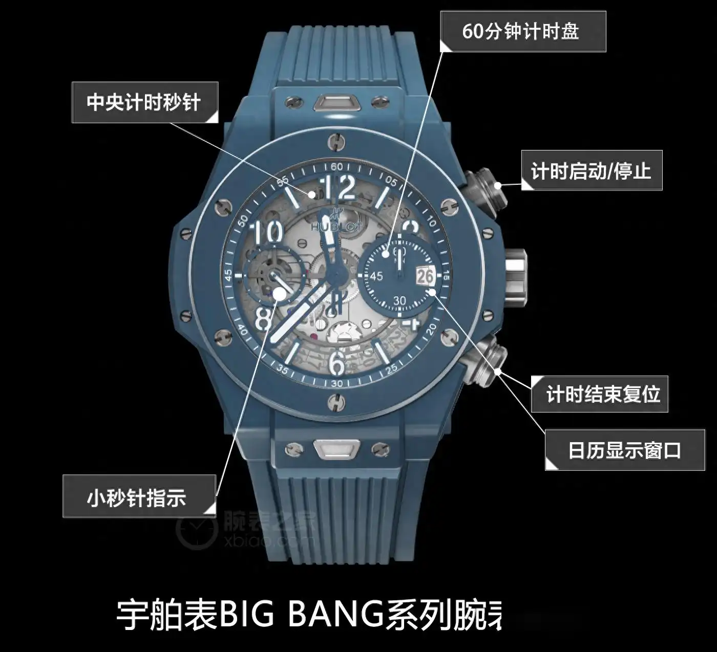 宇舶最会玩彩色陶瓷:Big Bang青灰蓝42mm,镂空盘面+飞返计时 | 奈斯探表 宇舶最会玩彩色陶瓷:Big Bang青灰蓝42mm,镂空盘面+飞返计时 | 奈斯探表