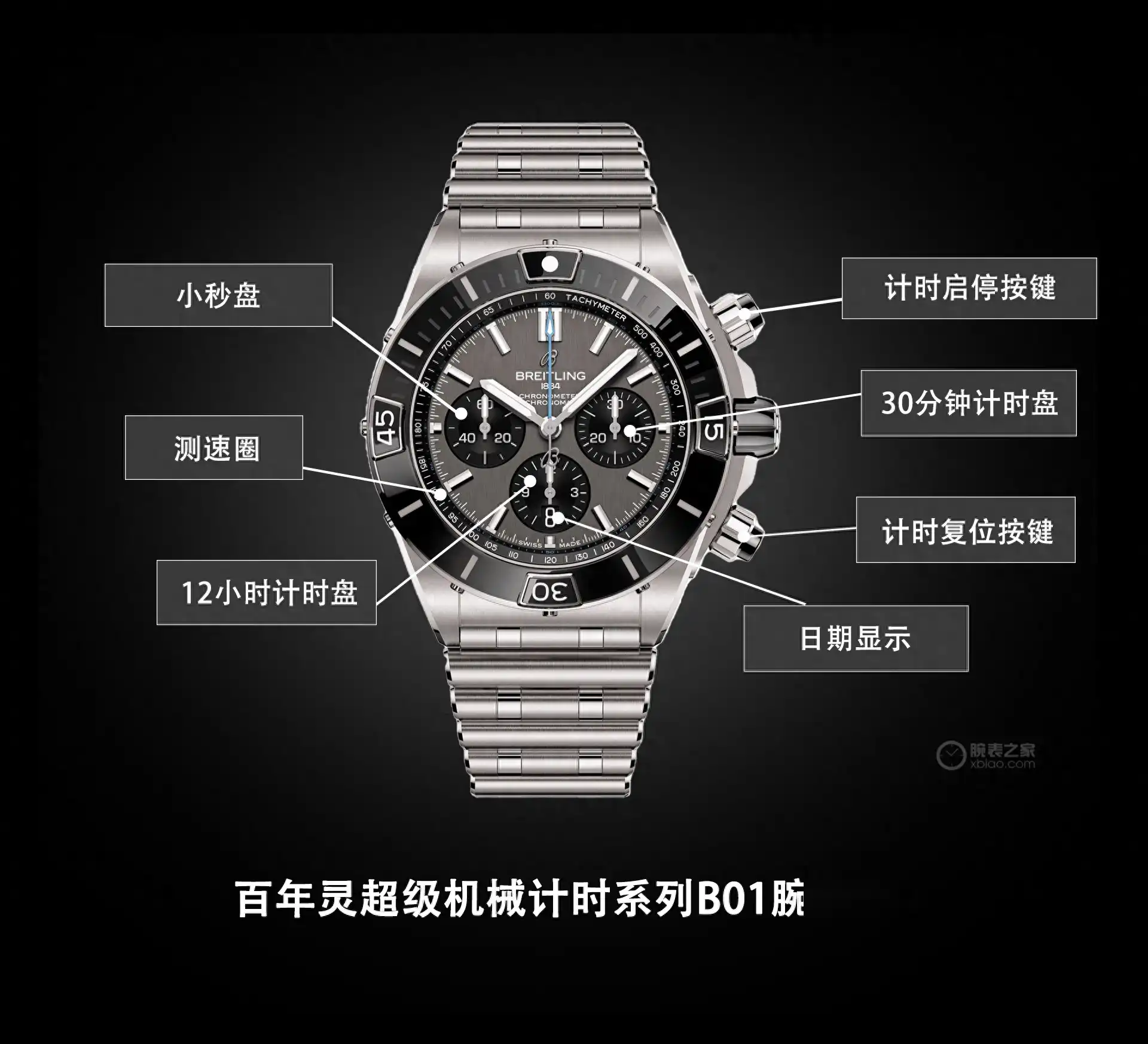 44mm百年灵钛金属计时表:烟灰盘+黑陶瓷圈,辊珠链+骑马钉,轻盈有质感 | 奈斯探表 44mm百年灵钛金属计时表:烟灰盘+黑陶瓷圈,辊珠链+骑马钉,轻盈有质感 | 奈斯探表